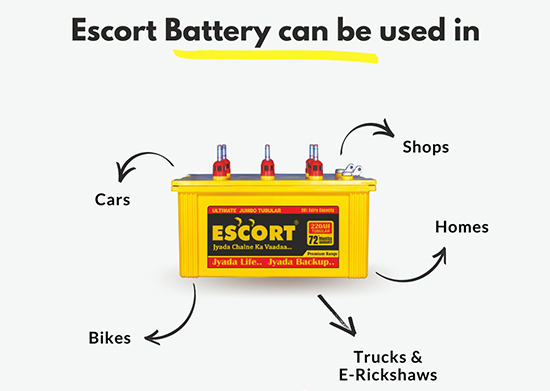 inverter Battery Dombivli